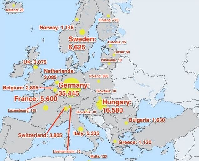 Ο πραγματικός παγκόσμιος χάρτης μετανάστευσης!! (Photo)
