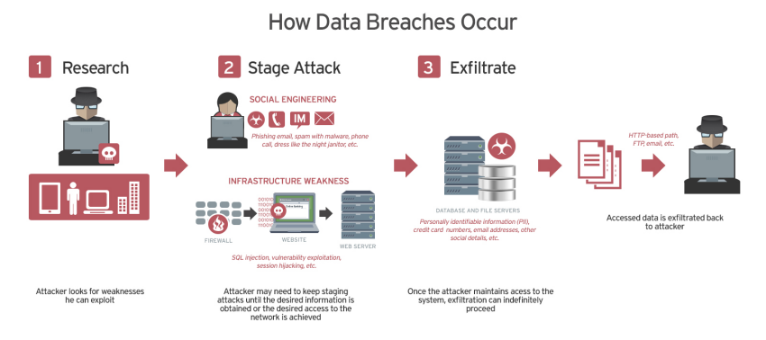 databreach_large