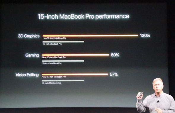 apple-macbook-event-20161027-8468