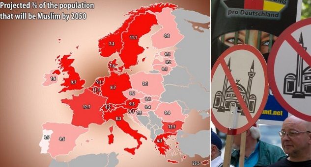 muslims in europe